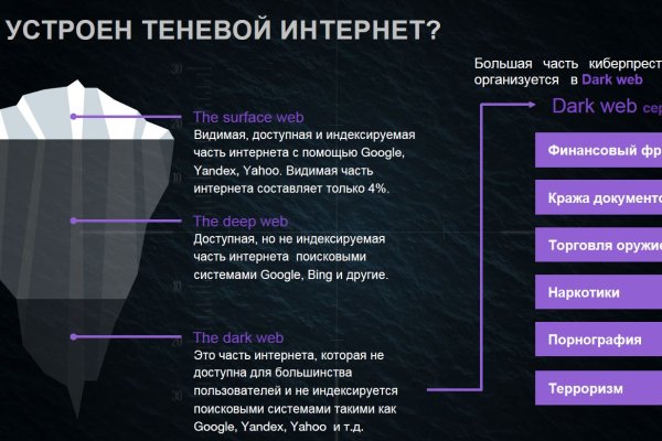 Кракен зеркало на сегодня